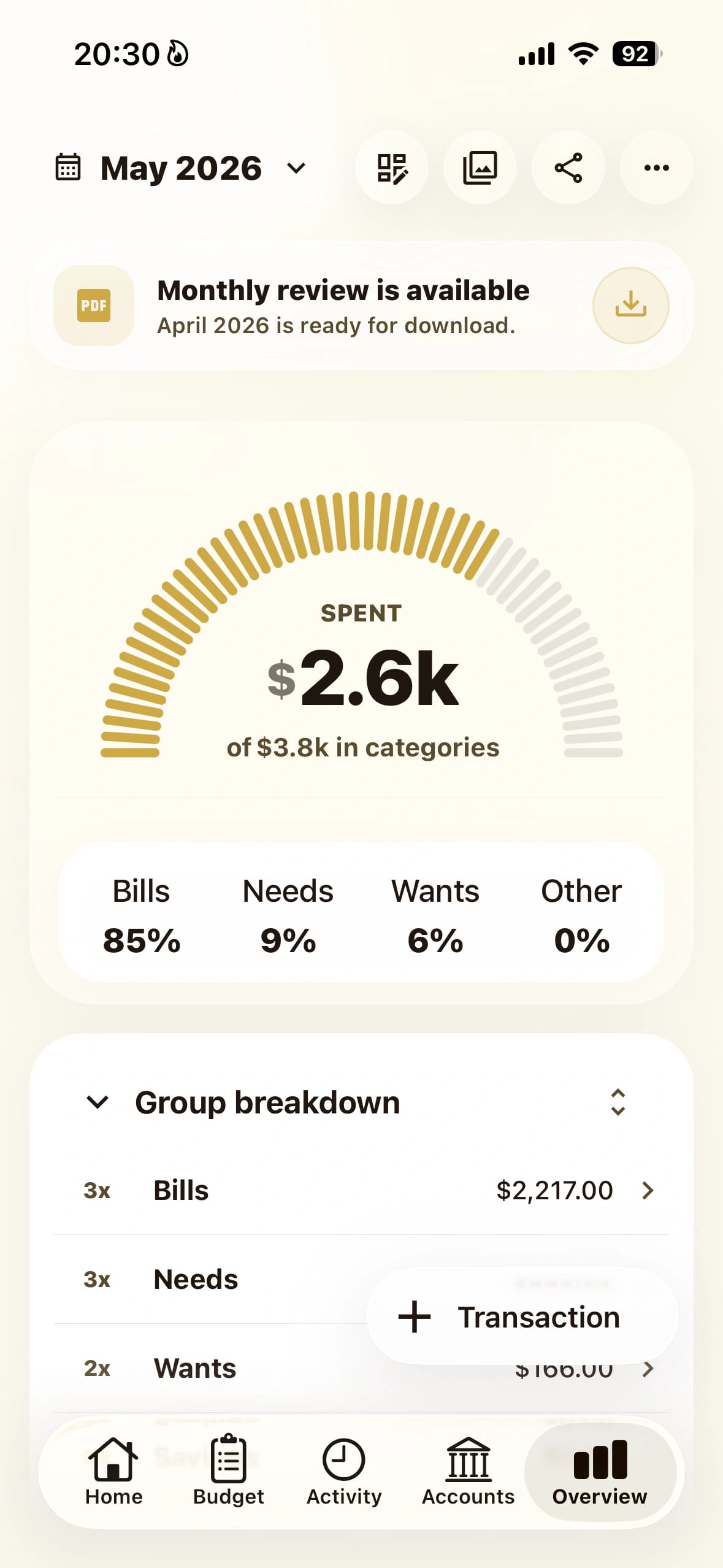 Pigi budget overview screen